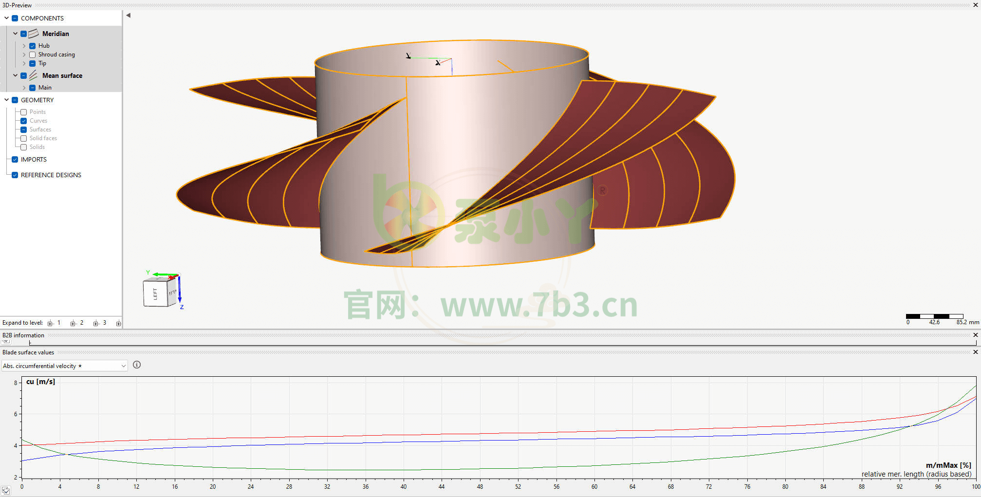 CFturbo轴流泵设计及仿真培训